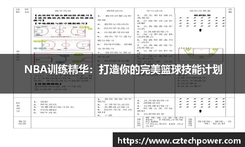 NBA训练精华：打造你的完美篮球技能计划